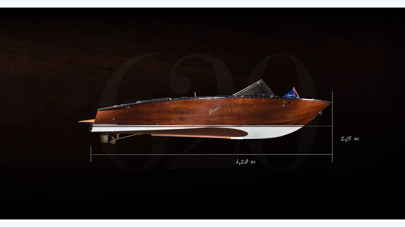 Boesch 620 Acapulco Sport