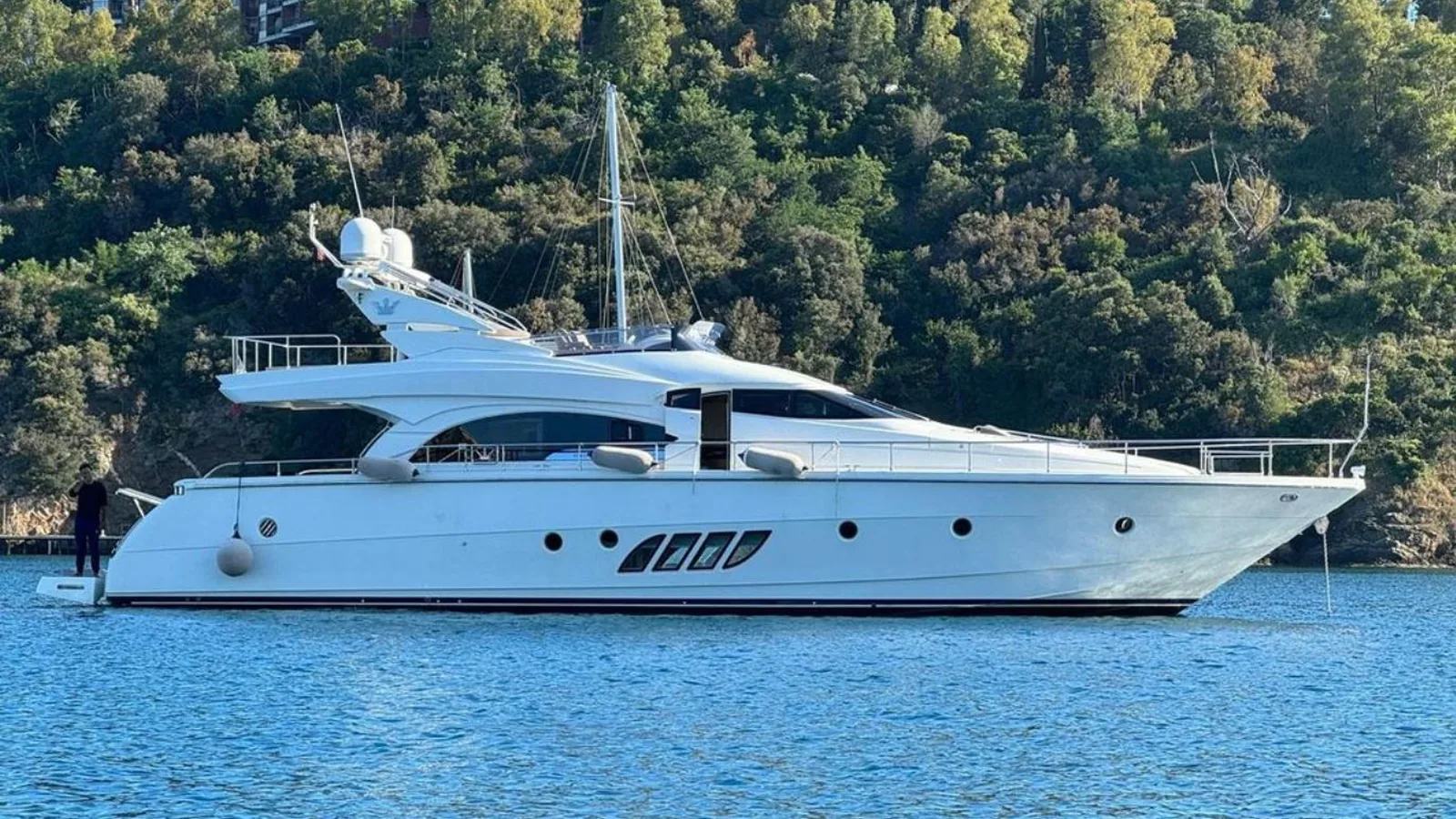 Dominator 680